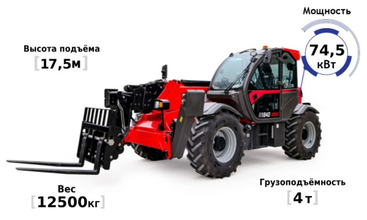 Телескопический погрузчик LGMG H1840 Телескопический погрузчик LGMG H1840